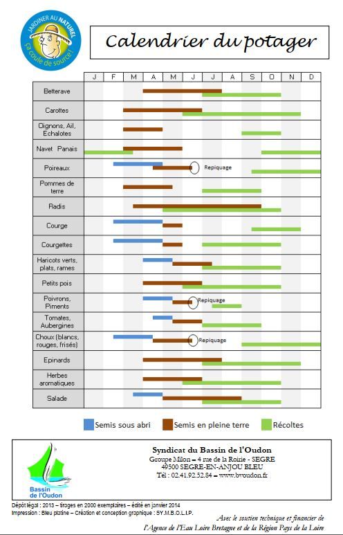 calendrier_du_potager