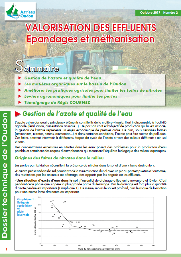 Le dossier technique de l’Oudon n°2