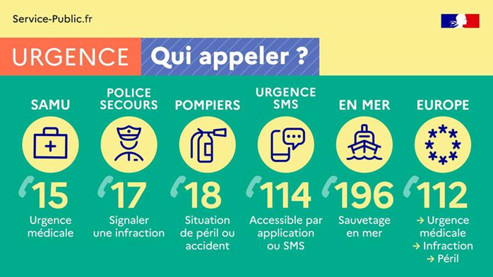 URGENCE service public
